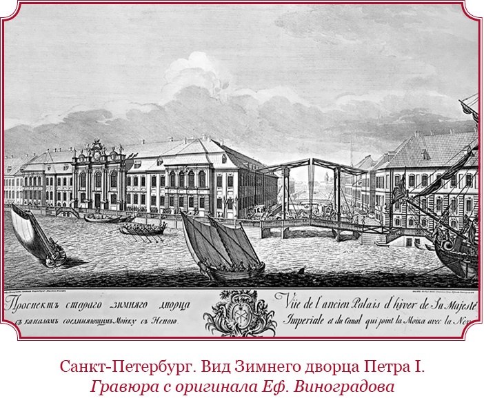 Честь, слава, империя. Труды, артикулы, переписка, мемуары
