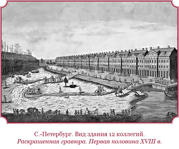 Честь, слава, империя. Труды, артикулы, переписка, мемуары