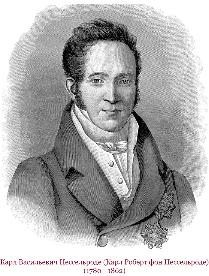 Мое самодержавное правление Мое самодержавное правление