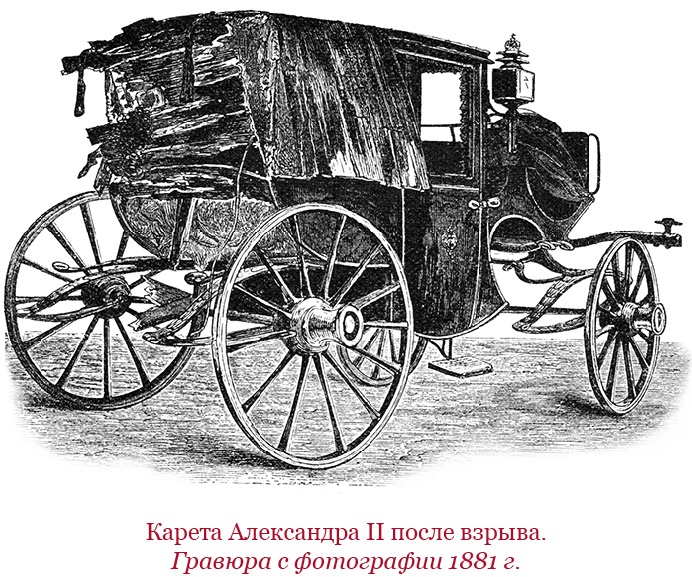 Время великих реформ