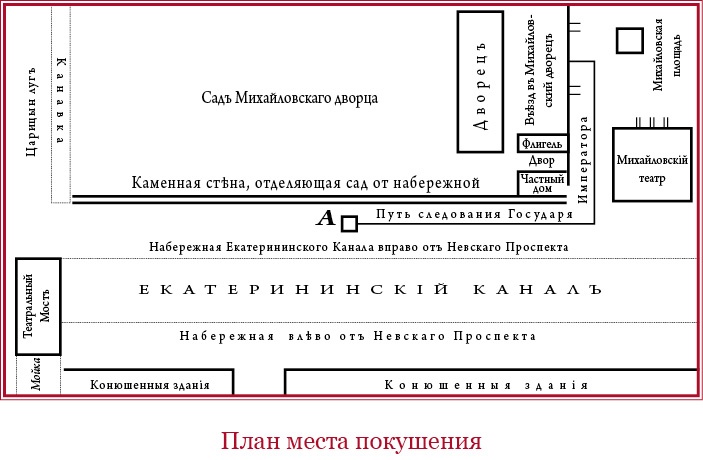 Время великих реформ