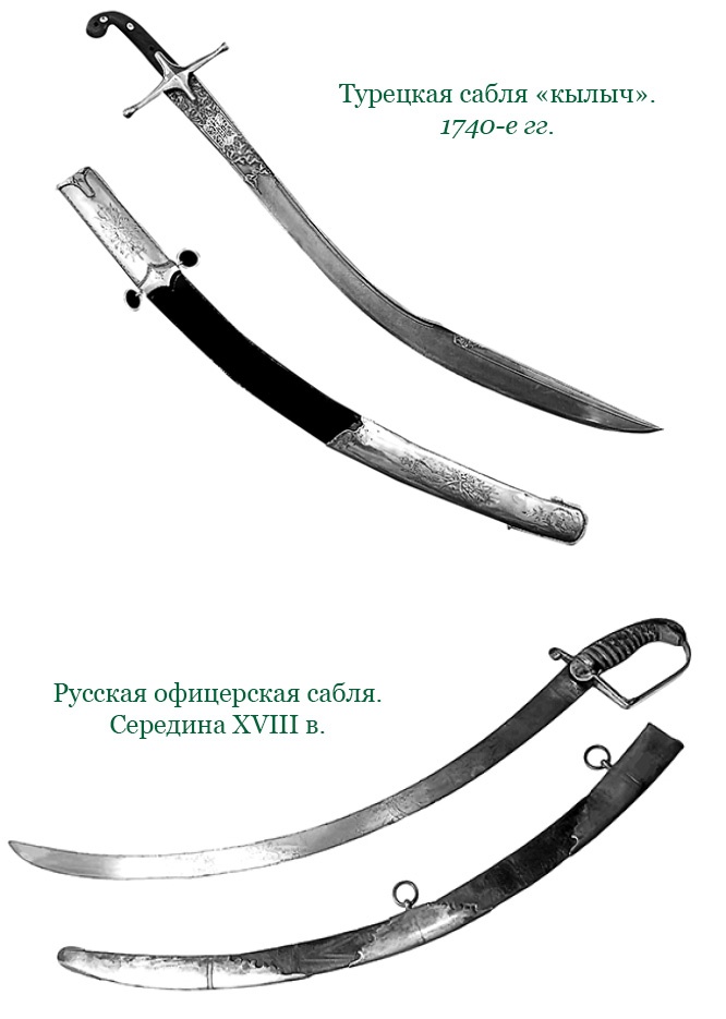 Великая и Малая Россия. Труды и дни фельдмаршала Великая и Малая Россия. Труды и дни фельдмаршала