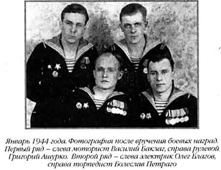 Лунин атакует "Тирпиц"