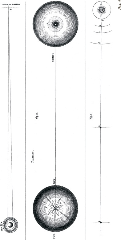 Наука в поисках Бога Наука в поисках Бога