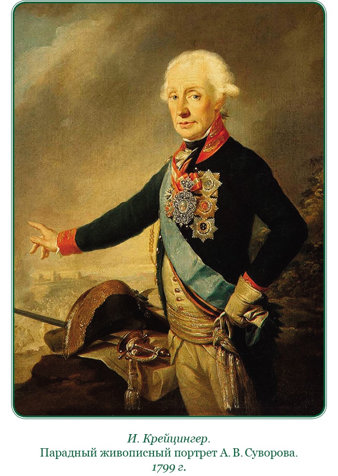 Наука побеждать Наука побеждать