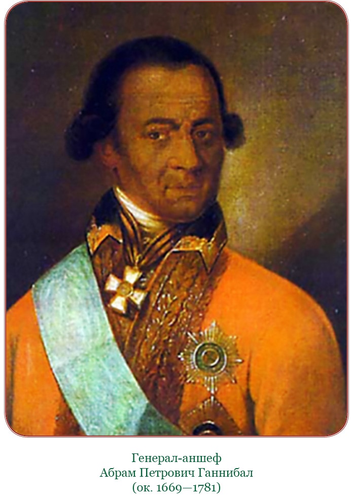 Наука побеждать Наука побеждать