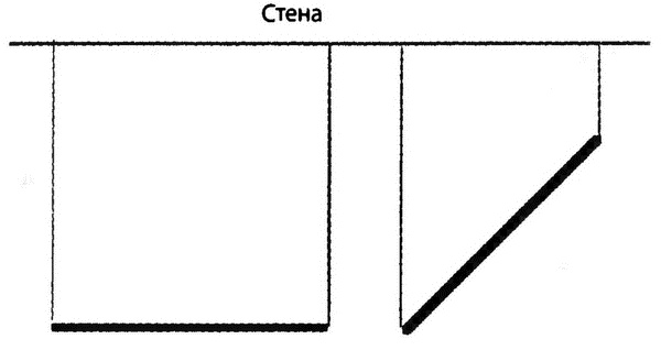 Страх физики. Сферический конь в вакууме