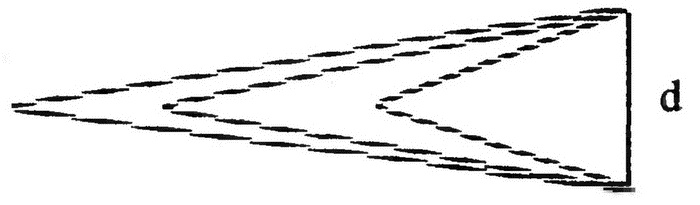 Страх физики. Сферический конь в вакууме