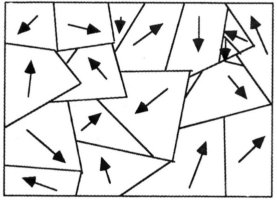 Страх физики. Сферический конь в вакууме