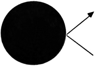 Страх физики. Сферический конь в вакууме