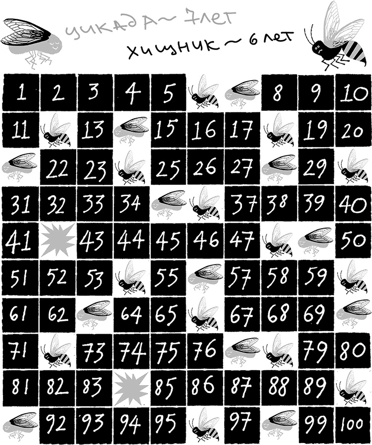 Тайны чисел. Математическая одиссея Тайны чисел. Математическая одиссея