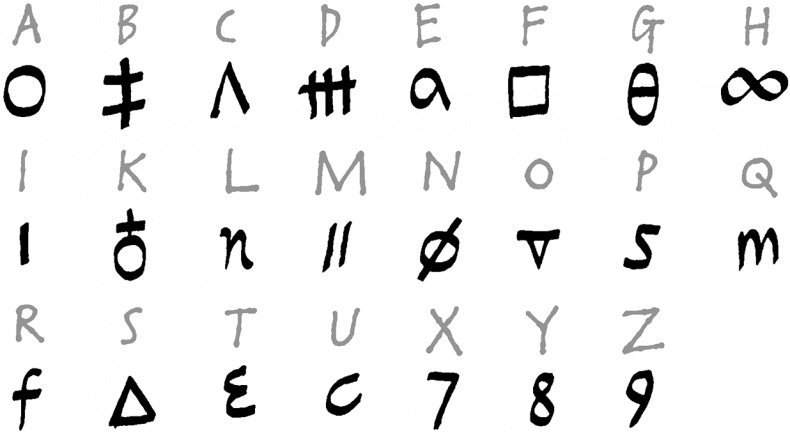 Тайны чисел. Математическая одиссея