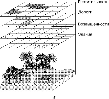 Тонкая физика. Масса, эфир и объединение всемирных сил