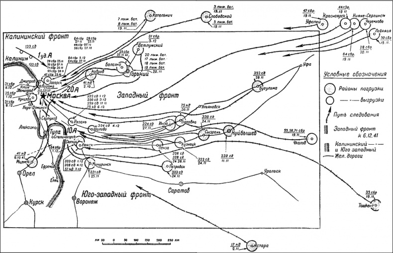 Битва за Москву. Московская операция Западного фронта 16 ноября 1941 г. - 31 января 1942 г.