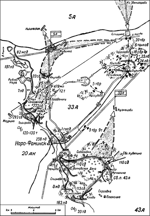 Битва за Москву. Московская операция Западного фронта 16 ноября 1941 г. - 31 января 1942 г.