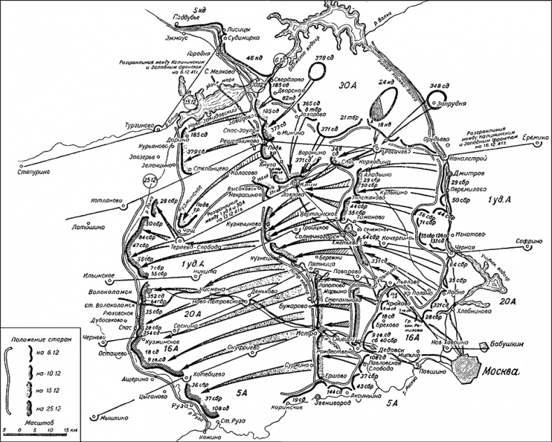 Битва за Москву. Московская операция Западного фронта 16 ноября 1941 г. - 31 января 1942 г.
