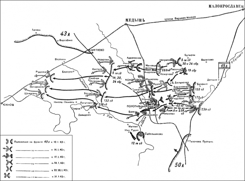 Битва за Москву. Московская операция Западного фронта 16 ноября 1941 г. - 31 января 1942 г.