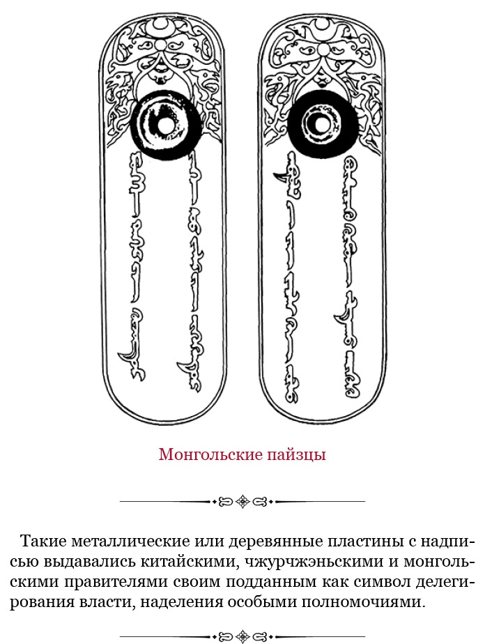 Сокровенное сказание монголов. Великая Яса