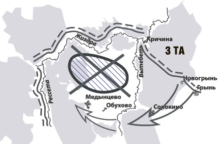 Танковая гвардия в бою Танковая гвардия в бою