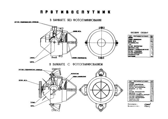 Неизвестный "МиГ". Гордость советского авиапрома
