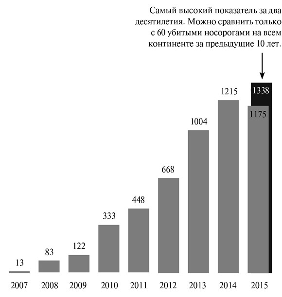 Красная луна Красная луна