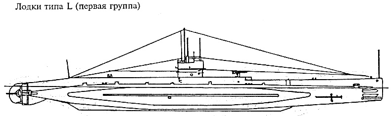 Подводные лодки Его Величества