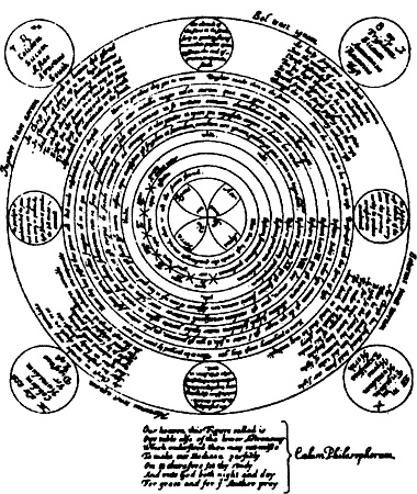 Энциклопедия символов, знаков, эмблем
