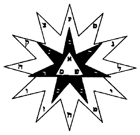 Энциклопедия символов, знаков, эмблем