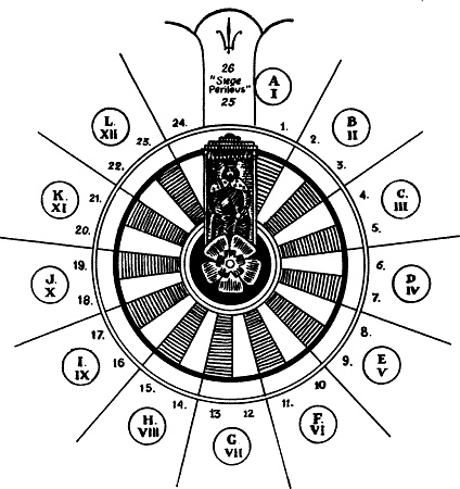 Энциклопедия символов, знаков, эмблем