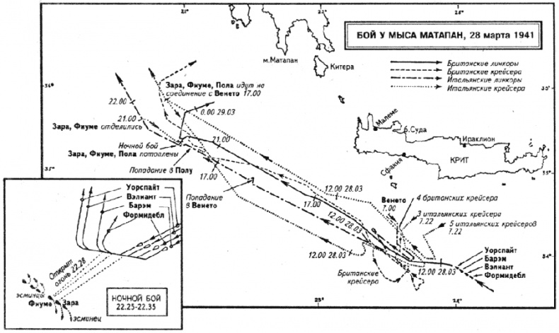 Флаг Святого Георгия. Английский флот во Второй мировой войне