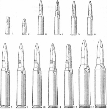 Пулеметы России. Шквальный огонь