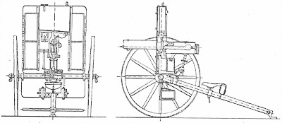 Пулеметы России. Шквальный огонь