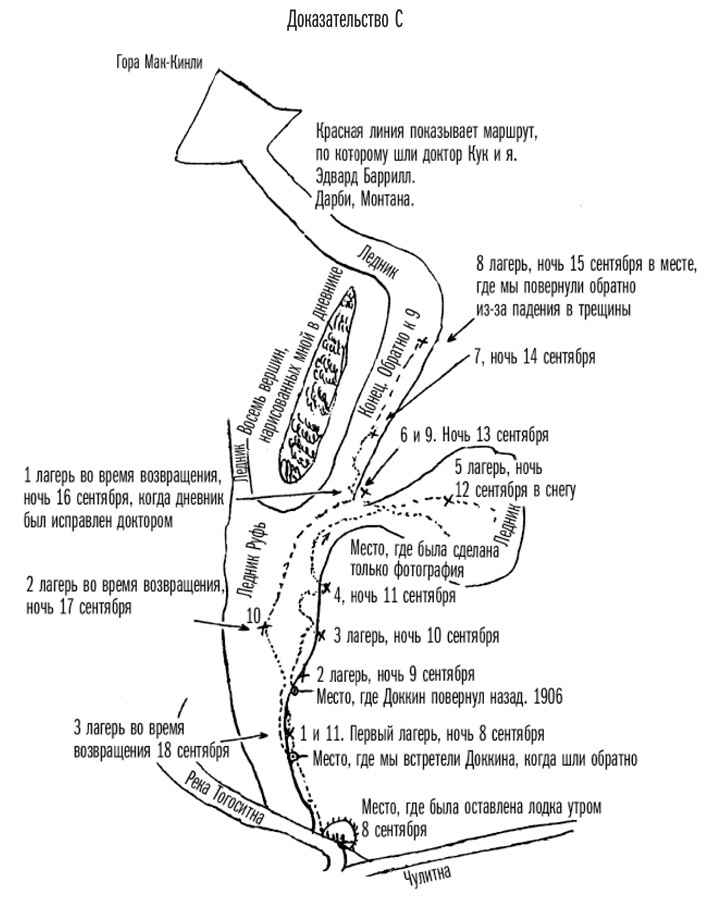Фредерик Кук на вершине континента. Возвращаем Мак-Кинли великому американцу