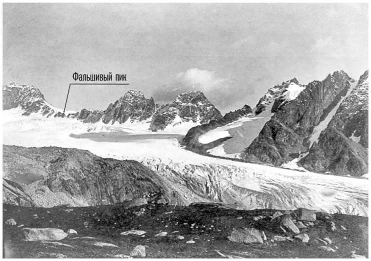 Фредерик Кук на вершине континента. Возвращаем Мак-Кинли великому американцу