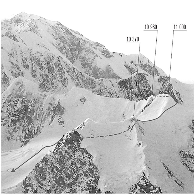 Фредерик Кук на вершине континента. Возвращаем Мак-Кинли великому американцу