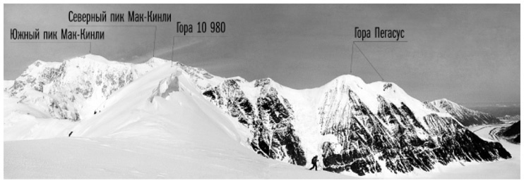 Фредерик Кук на вершине континента. Возвращаем Мак-Кинли великому американцу