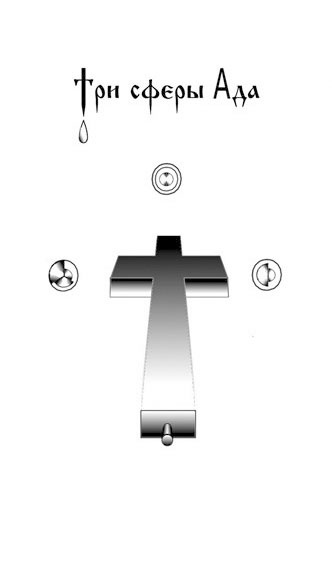 Пена колдовских доменов Пена колдовских доменов