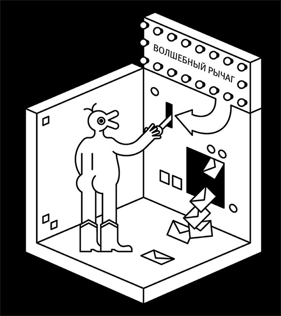 E-mail уборка. Как избавиться от фобий в голове и от хлама в почтовом ящике