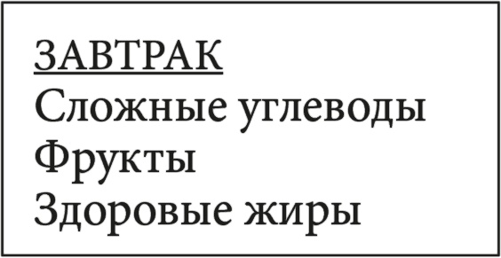 Формируем Пищевые Привычки для здоровья