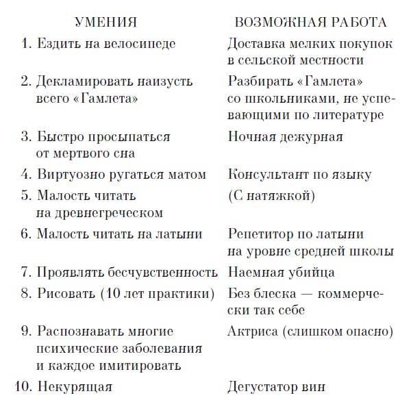 Я никогда не обещала тебе сад из роз