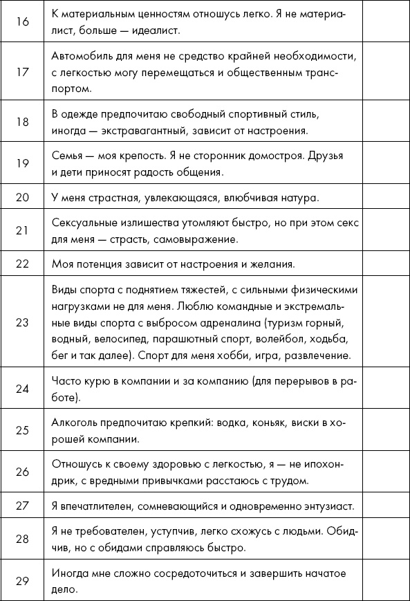 Похудение по-тибетски. Как избавиться от лишнего веса, питаясь вкусно