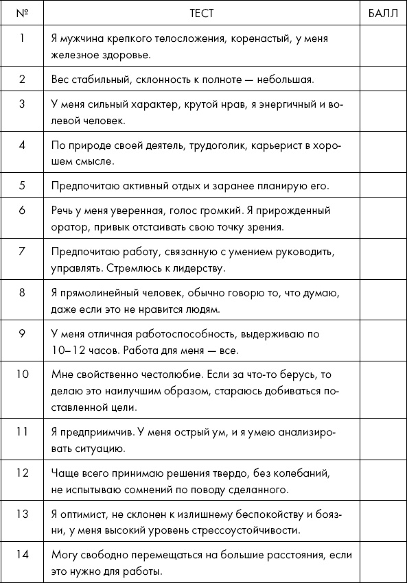 Похудение по-тибетски. Как избавиться от лишнего веса, питаясь вкусно