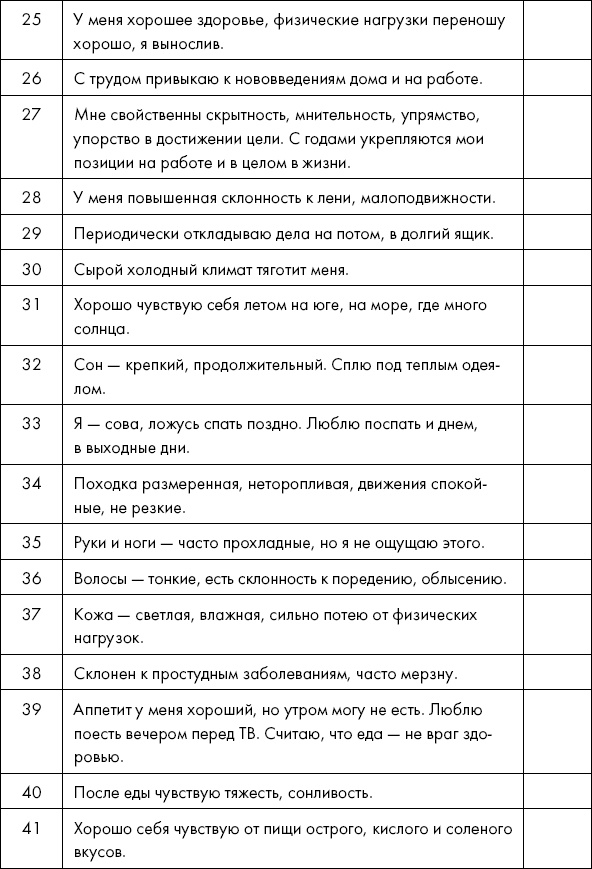 Похудение по-тибетски. Как избавиться от лишнего веса, питаясь вкусно