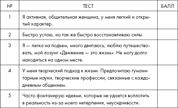Похудение по-тибетски. Как избавиться от лишнего веса, питаясь вкусно