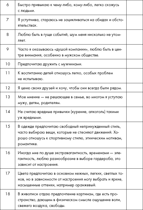 Похудение по-тибетски. Как избавиться от лишнего веса, питаясь вкусно