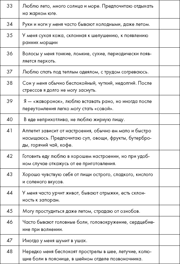 Похудение по-тибетски. Как избавиться от лишнего веса, питаясь вкусно
