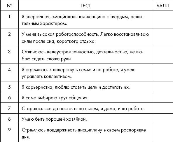 Похудение по-тибетски. Как избавиться от лишнего веса, питаясь вкусно