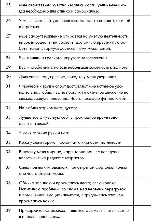 Похудение по-тибетски. Как избавиться от лишнего веса, питаясь вкусно