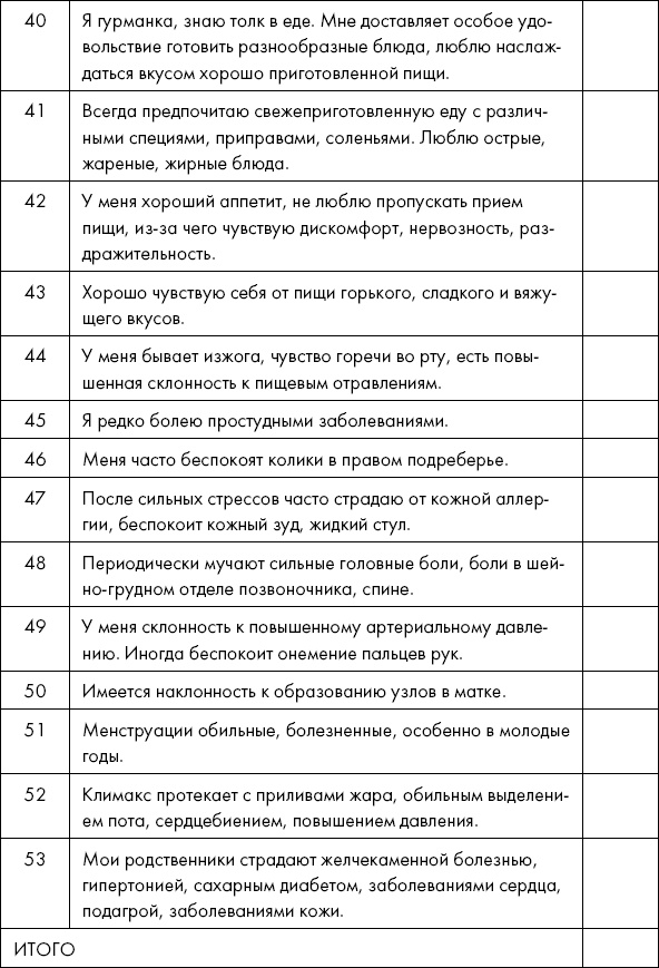 Похудение по-тибетски. Как избавиться от лишнего веса, питаясь вкусно