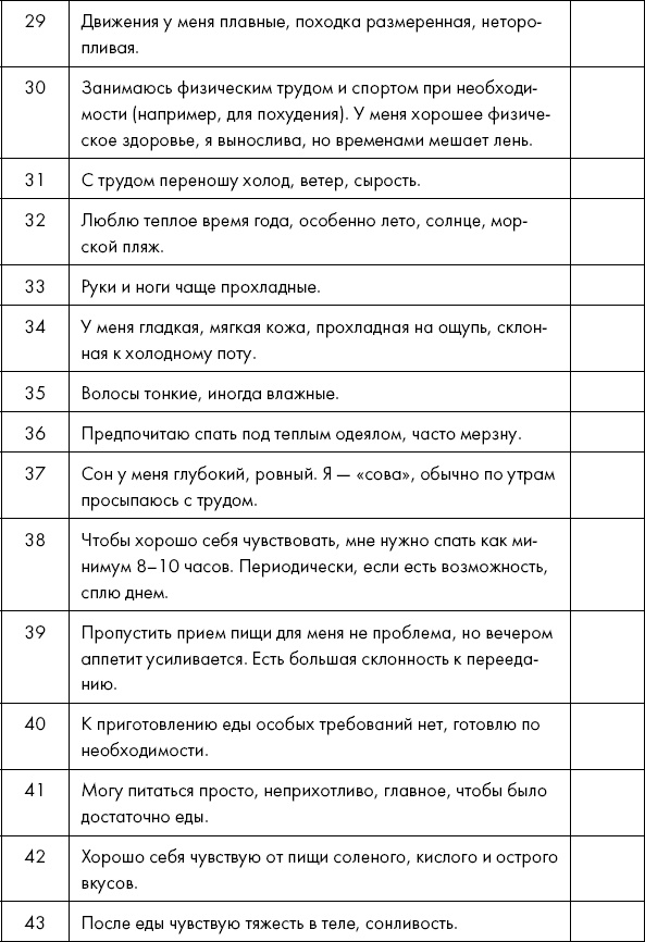 Похудение по-тибетски. Как избавиться от лишнего веса, питаясь вкусно